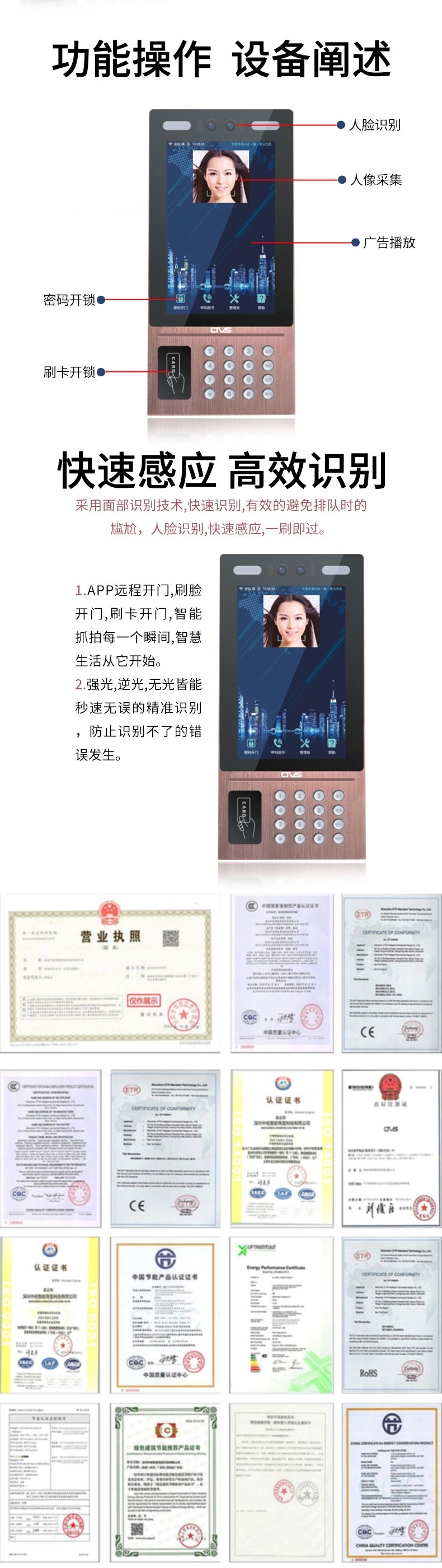 產品功能以及操作方式闡述 產品功能以及操作方式闡述