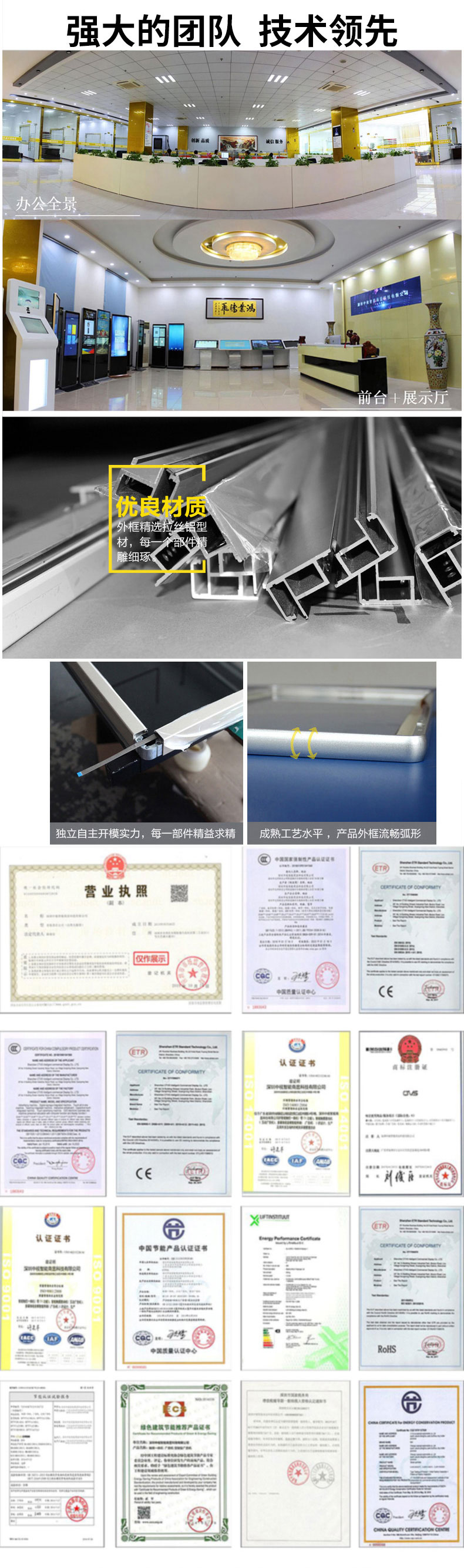 公司環境以及相關資質展示 公司環境以及相關資質展示