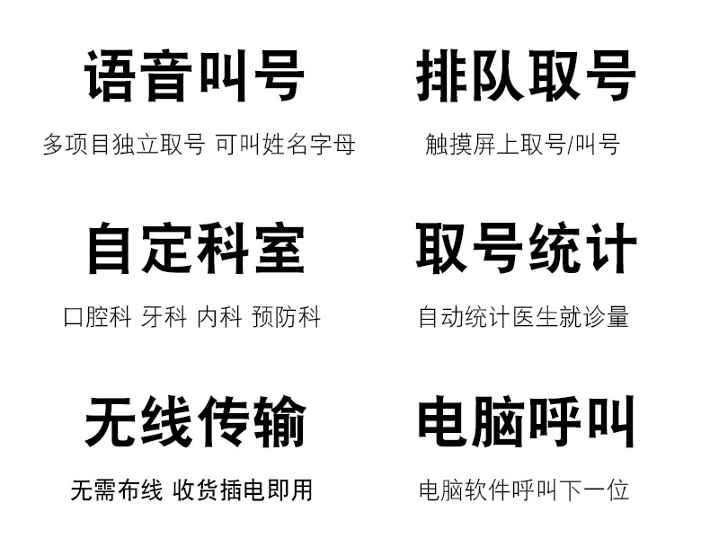 語音叫號系統(tǒng) 語音叫號系統(tǒng)